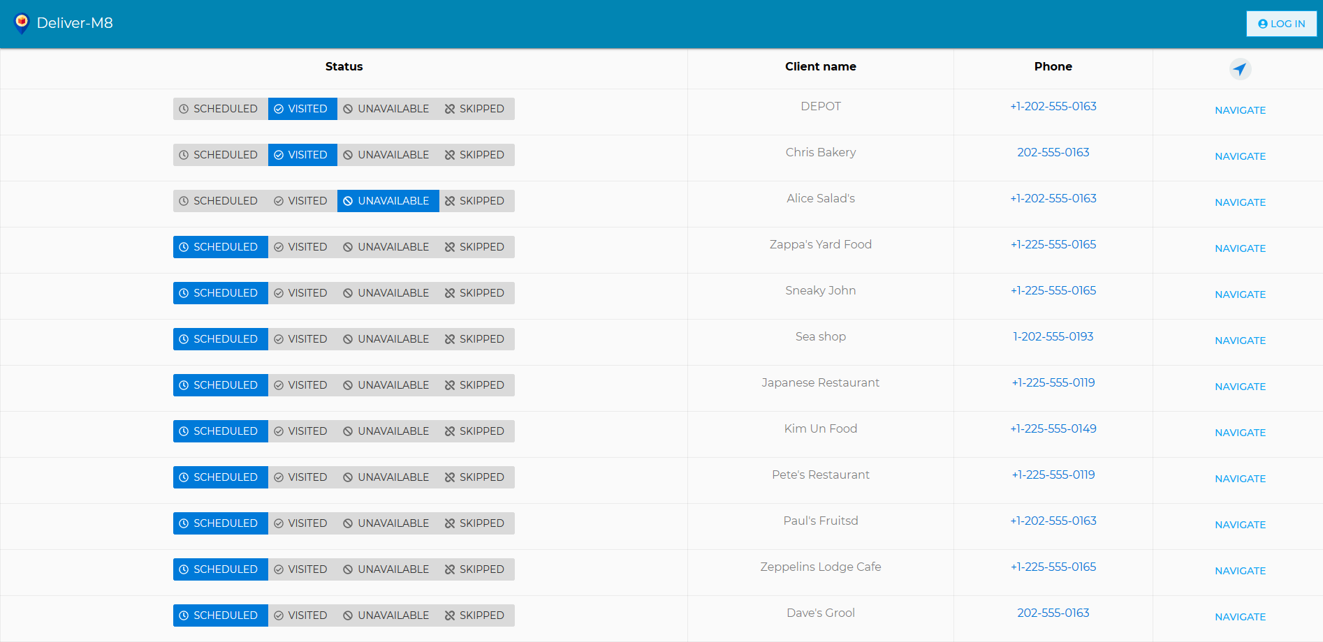 Scheduler for the drivers