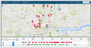 visualisation of the system